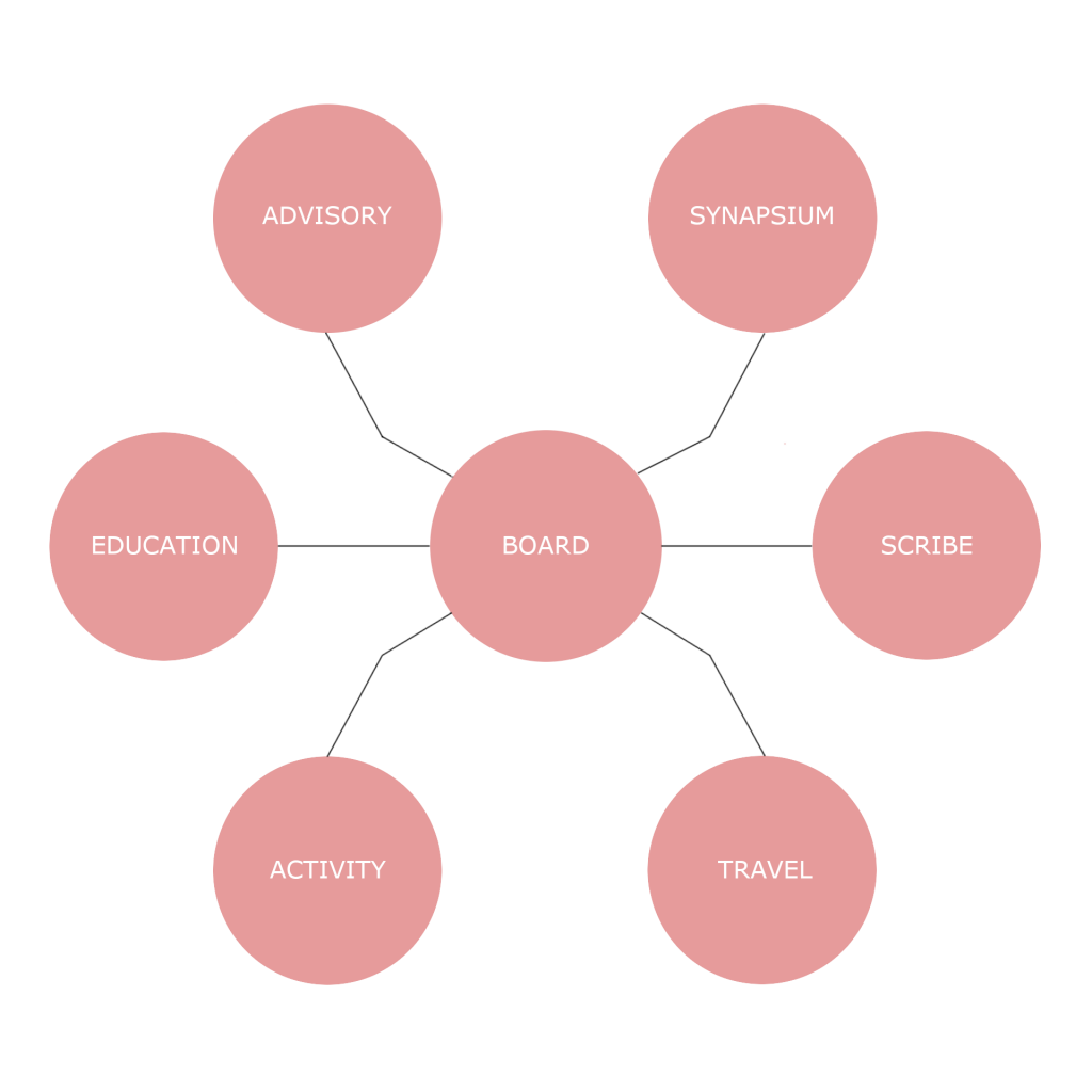 information-the-study-association-of-the-master-cognitive-neuroscience